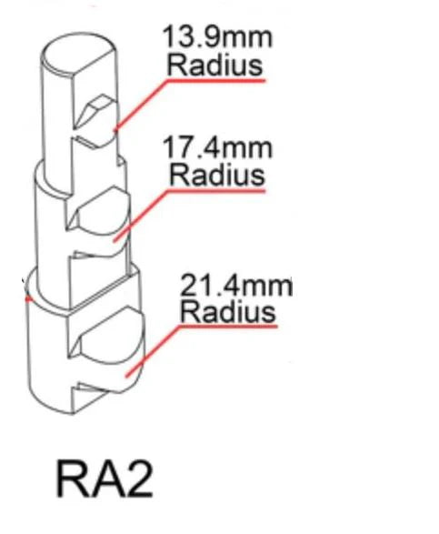 Replacement cutting block for RA-2 notcher