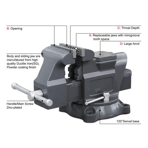 Quality 2024 bench vise